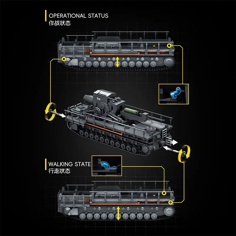 12GO 97026 4706pcs  Military K - Lego Compatible Military Tank ulasan dan harga