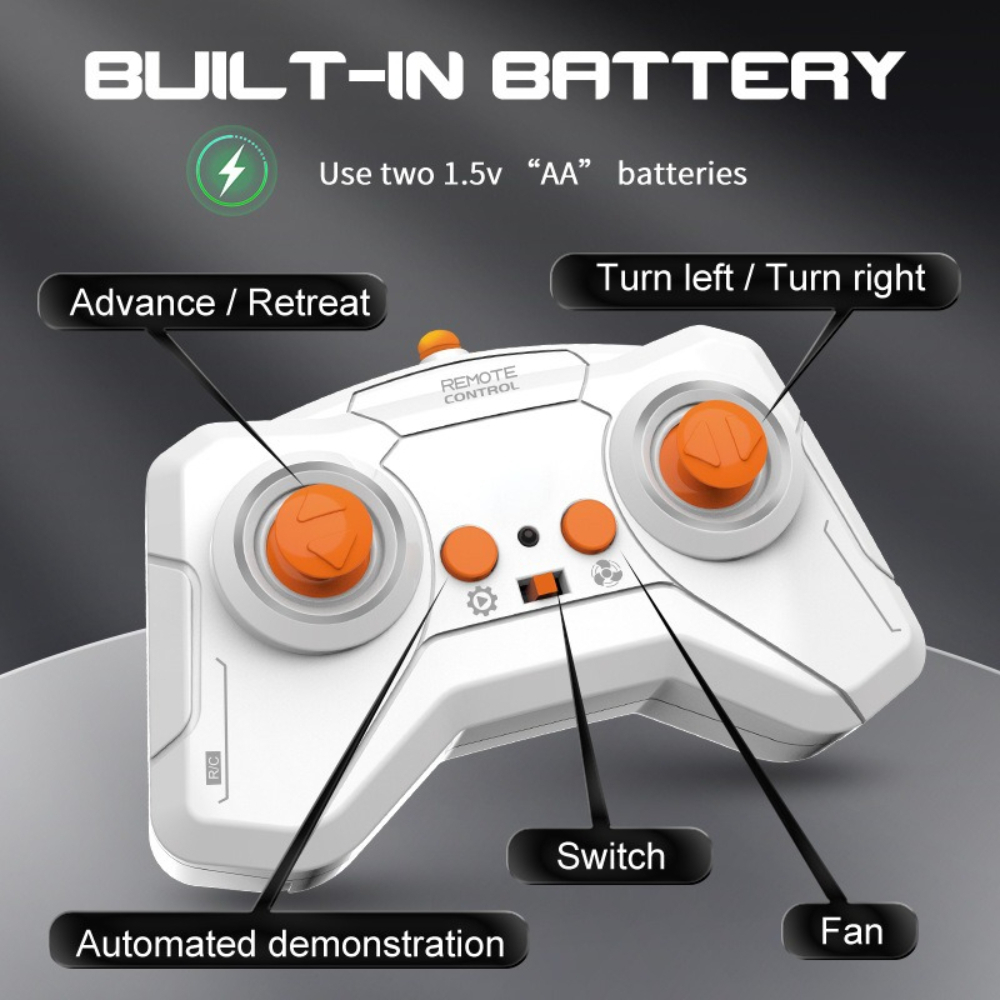 Remote Control Wall Climbing G - Remote Control Toys ulasan dan harga